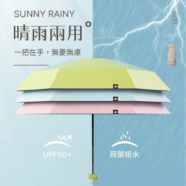 ➊➎㎝ Blue Portable Ring Ultra Mini Black Coating Rainy Sunny UV50+ Protection Dual Umbrella