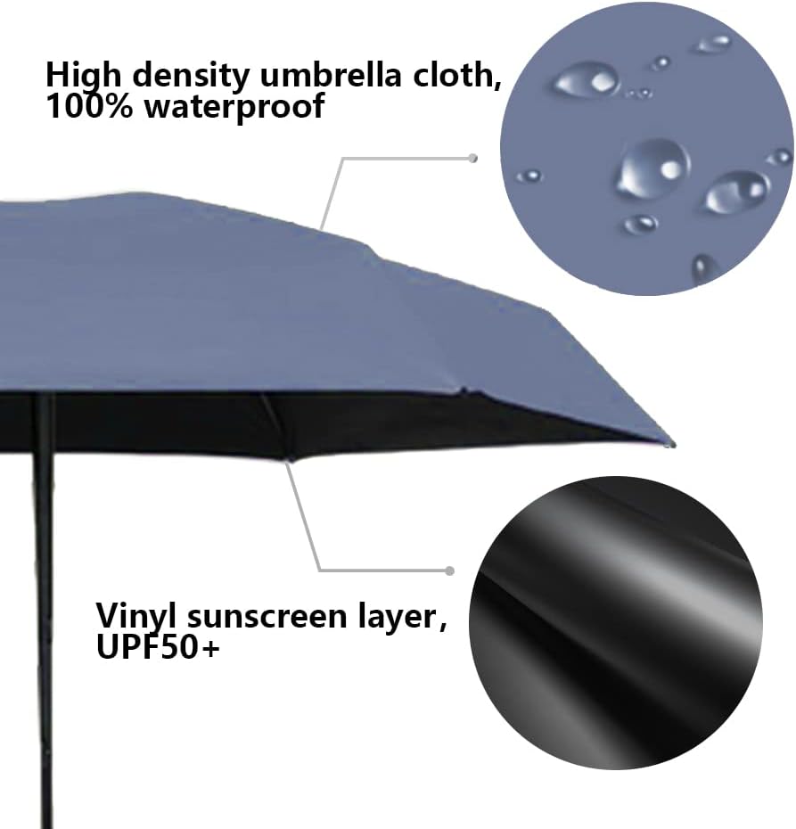 ➊➎㎝ Blue Portable Ring Ultra Mini Black Coating Rainy Sunny UV50+ Protection Dual Umbrella
