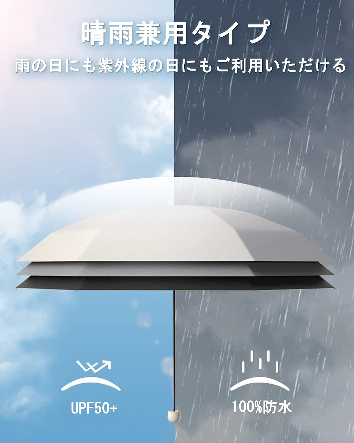 Milky White Colour Compact Travel Foldable Pocket Umbrella 5 Ribs Round Handle Anti-UV Lightweight