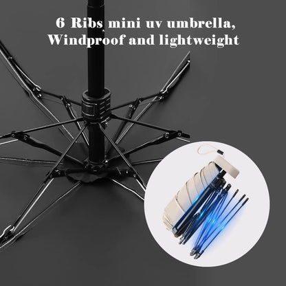 ➊➎㎝ Blue Portable Ring Ultra Mini Black Coating Rainy Sunny UV50+ Protection Dual Umbrella