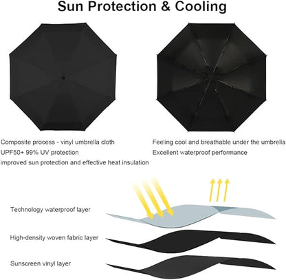 Black Colour Compact Travel Foldable Pocket Umbrella 5 Ribs Round Handle Anti-UV Lightweight