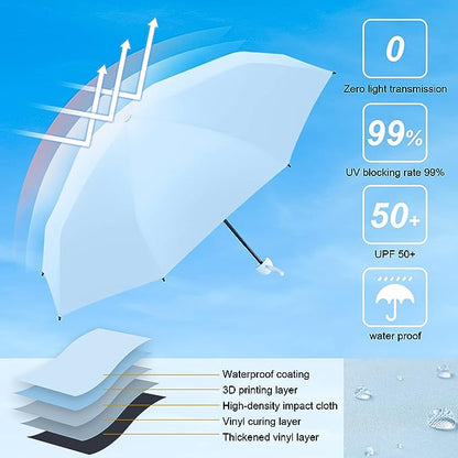 Sky Blue Compact Travel Foldable Pocket Umbrella 5 Ribs Round Handle Anti-UV Lightweight
